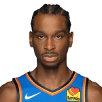 Shai Gilgeous: Transformasi Mengejutkan Oklahoma City Thunder