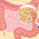 Kesehatan Pencernaan: Kenali Dan Jaga Mikrobioma Usus